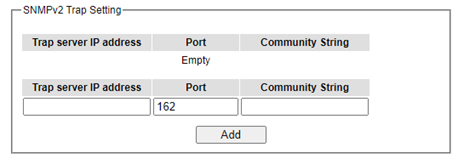 Figure2.115-Webpage_of_SNMPv2_Trap_Setting