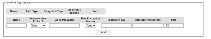 Figure2.116-Webpage_of_SNMPv3_Trap_Setting