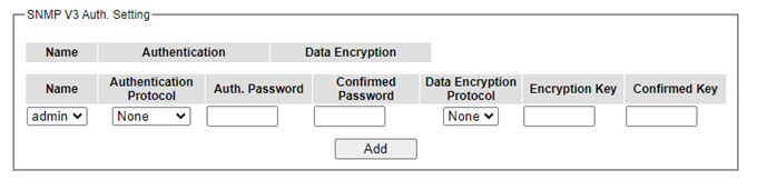 Figure2.117-SNMPv3_User_Options