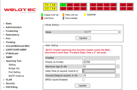 Figure2.119-Spanning_Tree_Dropdown_Menu