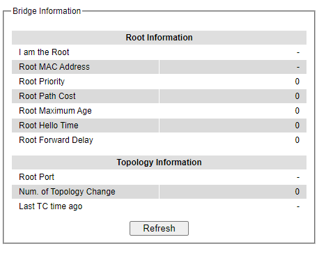 Figure2.124-Bridge_Information_Webpage