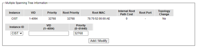 Figure2.126-MSTP_Instance_Webpage