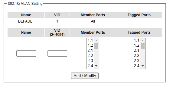 Figure2.131-802_1Q_VLAN_Setting_Webpage