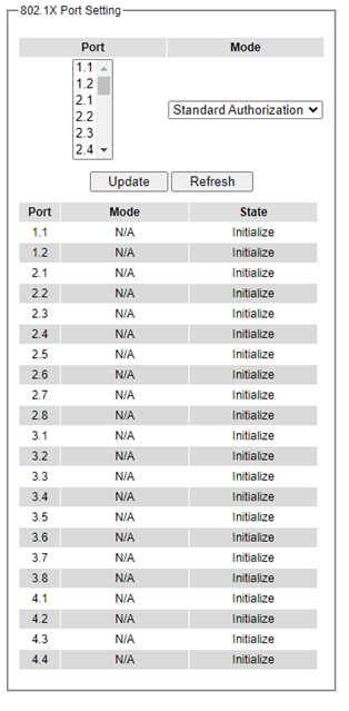 Figure2.153-802_1x_Port_Setting_Webpage