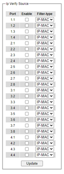 Figure2.155-IP_Verify_Source_Setting_Webpage