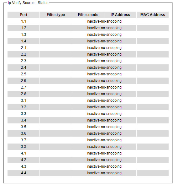 Figure2.156-IP_Verify_Source_Status_Webpage