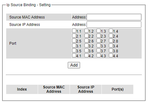 Figure2.157-IP_Source_Binding_Setting_Webpage