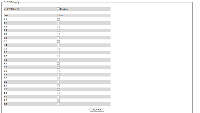 Figure2.163-Dynamic_ARP_Inspection_Webpage