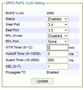 Figure2.167-ERPS_RAPS_VLAN_Setting_Webpage