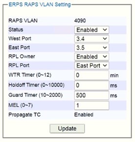 Figure2.169-Example_of_SwitchA_RAPS_VLAN_Settings