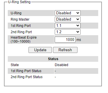 Figure2.178-MRP_Ring_Setting_Webpage