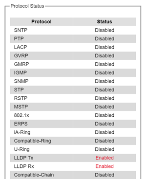 Figure2.18-Protocol_Status_Webpage