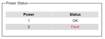 Figure2.19-Power_Status_Webpage