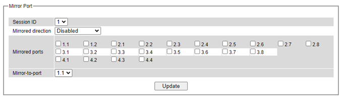 Figure2.38-Mirror_Port_Webpage