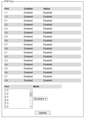 Figure2.60-The_Webpage_of_PTP_Port_Settings