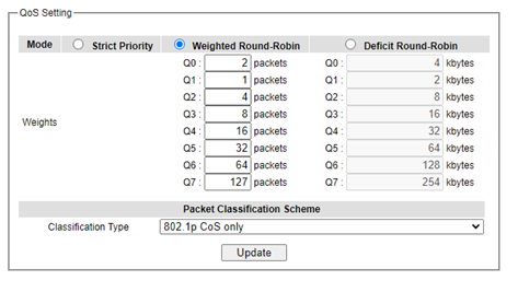 Figure2.67-Forwarding_Dropdown_Menu