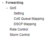 Figure2.68-QoS_Dropdown_menu