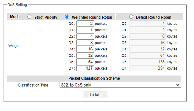 Figure2.69-QoS_Setting_Webpage