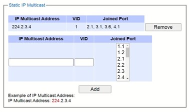 Figure2.106-Example_of_Static_IP_Multicast_Setting