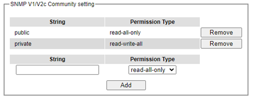 Figure2.114-SNMP_Community_Strings