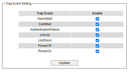 Figure2.118-The_Webpage_of_Trap_Event_Setting