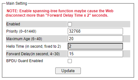 Figure2.121-Spanning_Tree_Main_Setting_for_STP_and_RSTP