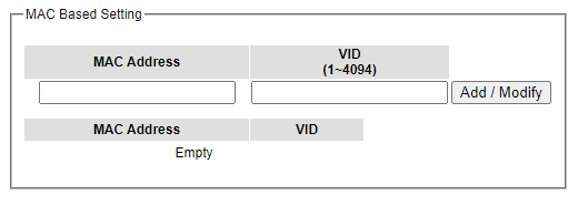 Figure2.136-MAC_Based_VLAN_Setting_Webpage