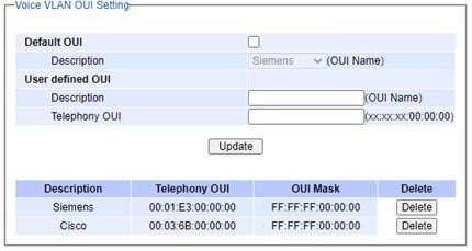 Figure2.143-Voice_VLAN_OUI_Setting_Webpage