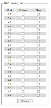 Figure2.149-MAC_Learning_Limits_Webpage