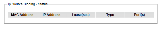 Figure2.158-IP_Source_Binding_Status_Webpage