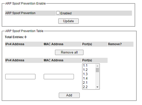 Figure2.150-RADIUS_Authentication_Sequence