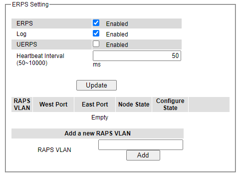 Figure2.166-ERPS_Setting_Webpage