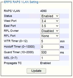 Figure2.170-Example_of_Switch_B_RAPS_VLAN_Setting