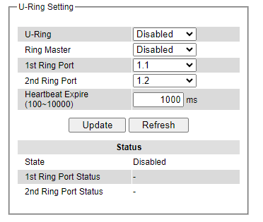 Figure2.174-U_Ring_Setting_Webpage