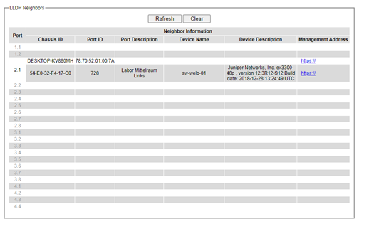 Figure2.182-LLDP_Neighbors_Webpage