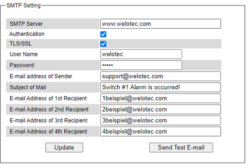 Figure2.197-Example_of_SMPT_Setting