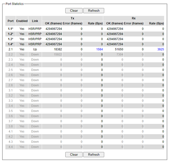 Figure2.52-Port_Count_in_Port_Statistics_Webpage