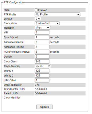 Figure2.59-The_Webpage_of_PTP_Configuration_Settings