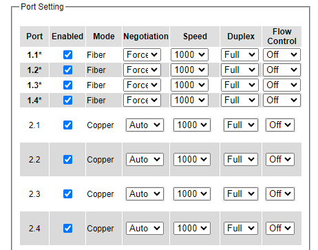 Figure2.76-Port_Setting_Webpage