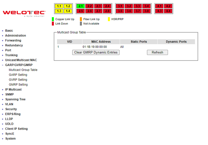 Figure2.90-GARP_GVRP_GMRP_Dropdown_Menu