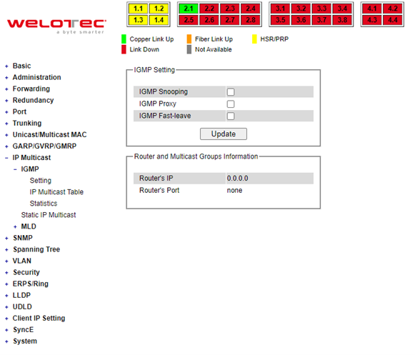 Figure2.97-IP_Multicast_Dropdown_menu