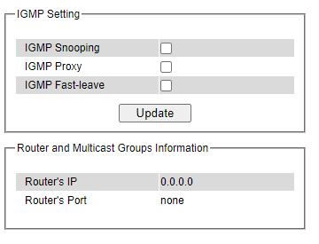 Figure2.99-IGMP_Setting_Webpage